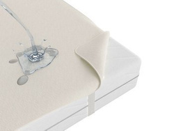 VANNTETT madrasbeskytter 80x190