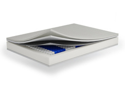 Pocketfjedre springmadras 200x200 AMAL