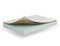 Skumgummimadras 180x200 ERGO
