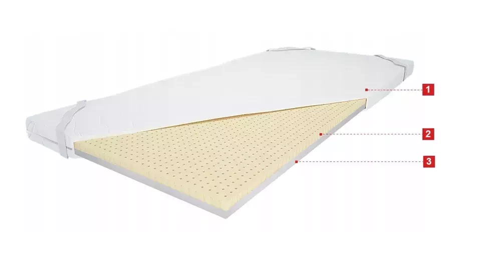 Latex topmadras 150x200 rullemadras 2 cm