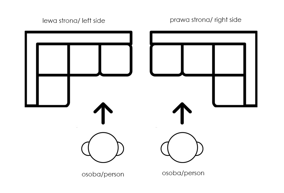 Beige hjørnesofa højre PARMA P