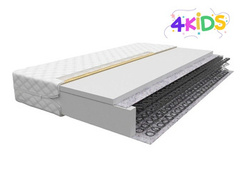 Bonell fjedre madras Iris 80x200